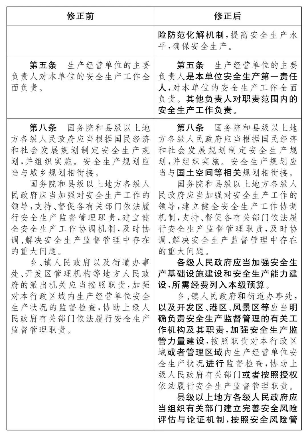 重磅！新《安全生產(chǎn)法》2021年9月1號(hào)正式施行！ 